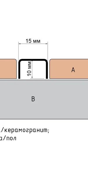 Профиль для плитки П-образный нержавеющая сталь 2700х15х10 мм