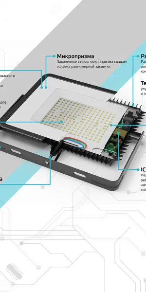 Прожектор светодиодный Gauss Qplus ДО-100 6500К 100 Вт IP65 черный