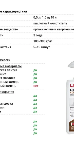 Средство для удаления цементных остатков Litokol Litoclean Comfort Evo 0,5 л