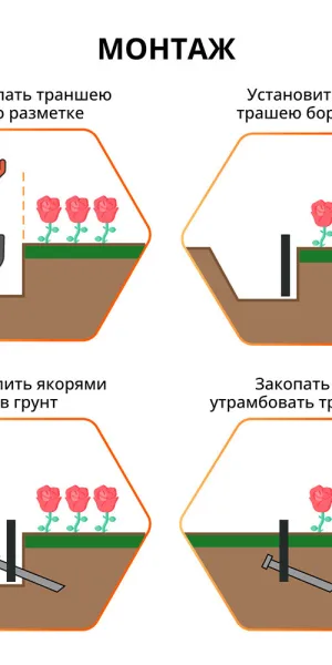 Бордюр пластиковый 10000х100х20 мм черный Gidrolica
