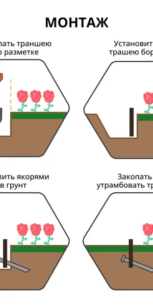 Бордюр пластиковый 10000х100х20 мм коричневый Gidrolica