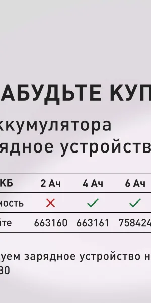 Газонокосилка аккумуляторная КМ АТОМ 36 В 460 мм без АКБ и ЗУ (CL-183BL)