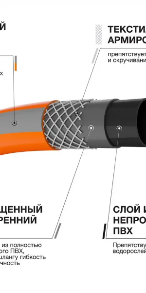Шланг поливочный 1/2 30 м четырехслойный Daewoo MaxiFlex ПВХ (DWH 3115)