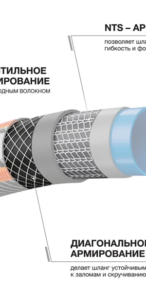 Шланг поливочный 1/2 30 м шестислойный Daewoo UltraGrip Plus ПВХ (DWH 5115)