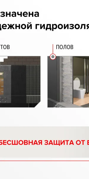 Мастика битумная гидроизоляционная водоразбавляемая AquaMast 15 кг