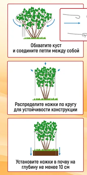 Кустодержатель Garden Show круглый 0,5х0,75 м (266290)