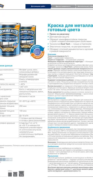 Грунт-эмаль по ржавчине 3в1 Hammerite графит RAL 7024 гладкая глянцевая 2 л
