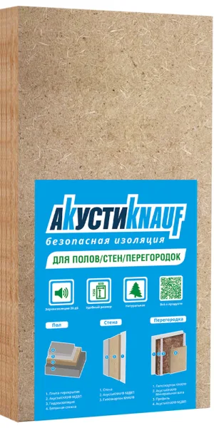 Панель звукоизоляционная АкустиKnauf МДВП 12х600х1250 мм (8 шт.) 6 кв.м
