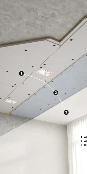 Панель звукоизоляционная AcousticGyps Basic 40х600х1200 мм с комплектом крепежа