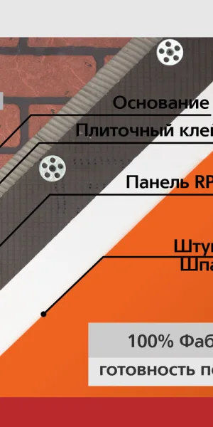 Плита теплоизоляционная Ruspanel RPG Basic 10х600х2500 мм с односторонним армированием