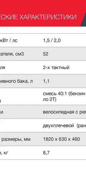 Триммер бензиновый Fubag FPT 52 2,04 л.с. (41048)