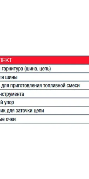 Бензопила Fubag FPS 56 3,4 л.с. 18" шаг 0,325" паз 1,5 мм 72 звена (38707)