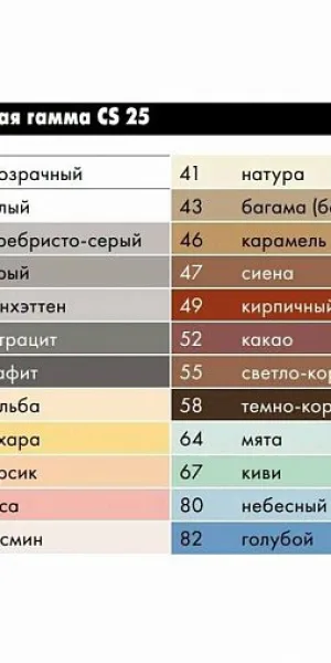 Герметик-затирка силиконовая Церезит CS 25 №49 кирпичная 280мл 263881