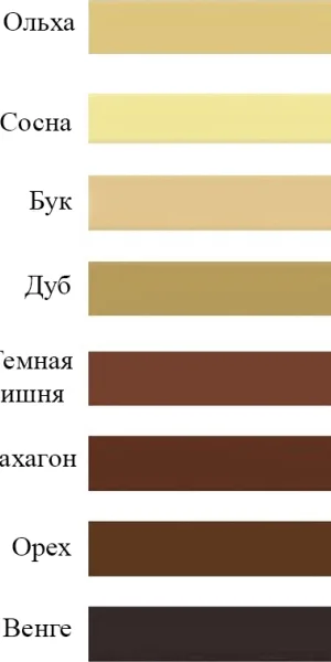 Герметик IRFIX для паркета Сосна,Клен,Ясень акриловый 310мл 20027  - - - -