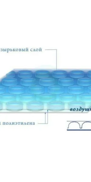 Пленка воздушно пузырчатая ширина 1.5м трехслойная