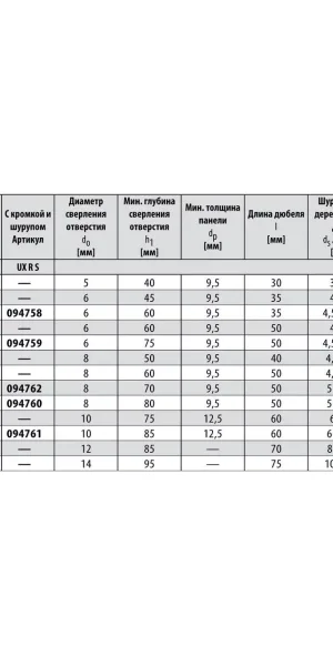 Дюбель "Fischer" UX 8х50 R универсальный, под шуруп d4.5-6мм, нейлон 77870