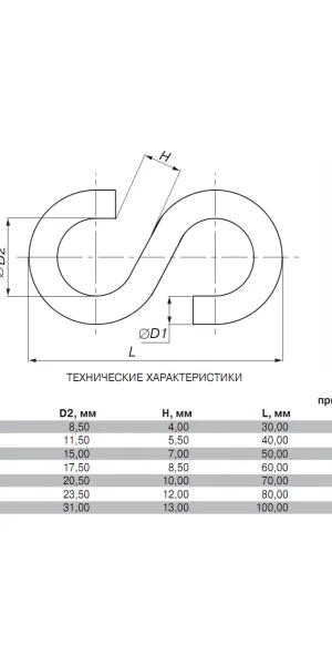 Крюк S-образный 6мм, уп -2шт, оцинкованный