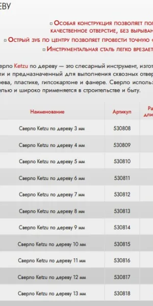 Сверло по дереву KETZU 5мм, 530810