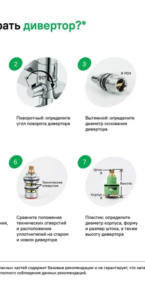Картридж-дивертор D=22 мм h=44 мм  поворотный IDDIS 997PC144SM