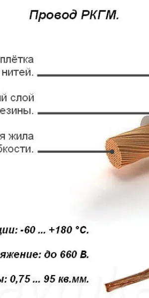 Провод РКГМ 4 Рыбинсккабель 681911