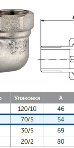 Американка 3/4" (20мм) вн/нр угловая