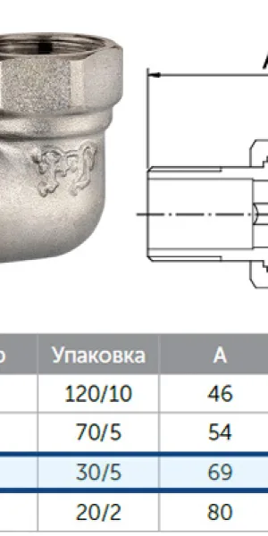 Американка 1" (25мм) вн/нр  угловая