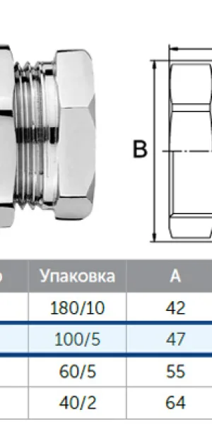 Американка 3/4" (20мм) вн/нр прямая хром - - -