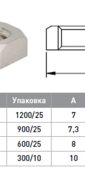 Контргайка латунная 1" (25мм)