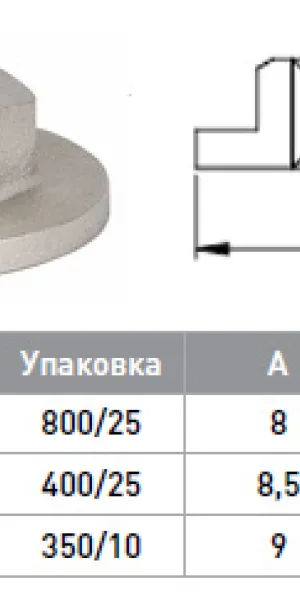 Контргайка латунная 1" (25мм)  с ребордой