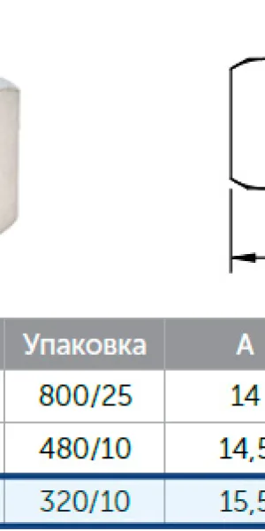 Заглушка латунная 3/4" внутренняя резьба