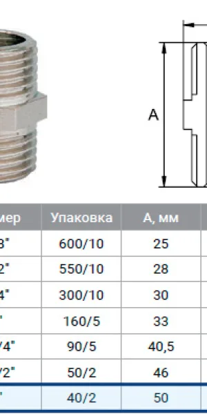 Переходник латунный 2"х2" (50х50мм)
