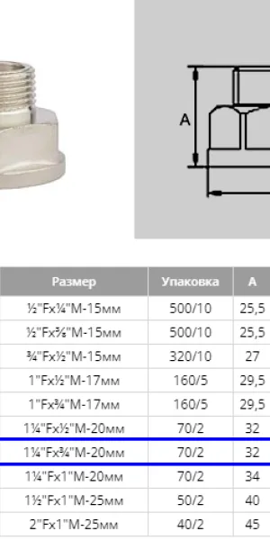 Переходник латунный 1"1/4гайка х3/4"штуцер (32х20мм)