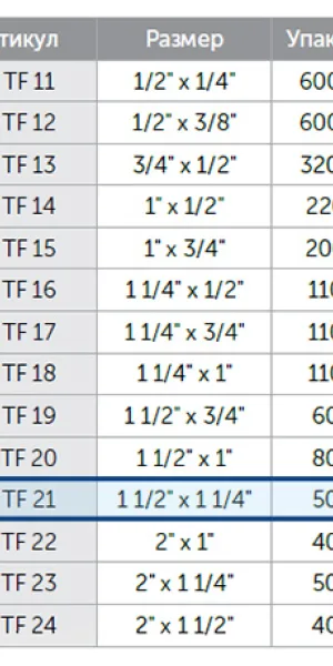 Переходник латунный 1"1/2х1"1/4 (40х32мм)