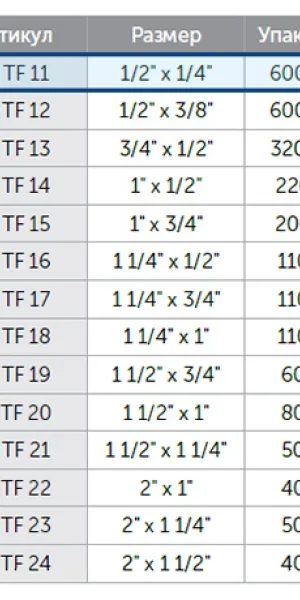 Переходник латунный 1/2"х1/4" (15х8мм)