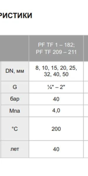 Переходник латунный 3/8"х3/8" (10х10мм)