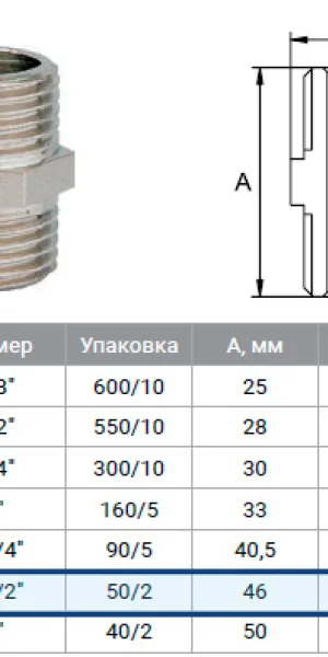 Переходник латунный 1"1/2х1"1/2 (40х40мм)