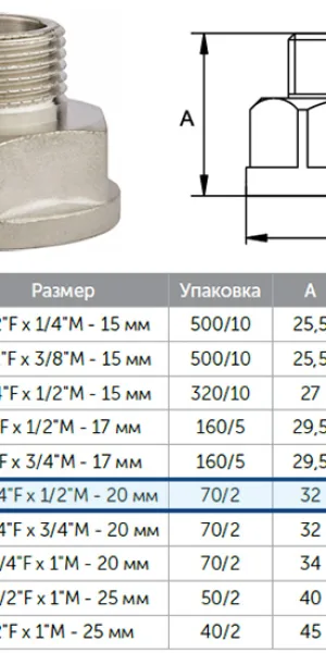 Переходник латунный 1"1/4гайка х1/2"штуцер (32х15мм)