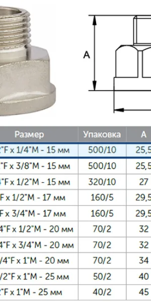 Переходник латунный 1/2"гайка х1/4"штуцер (15х8мм)