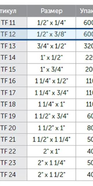 Переходник латунный 1/2"х3/8" (15х10мм)