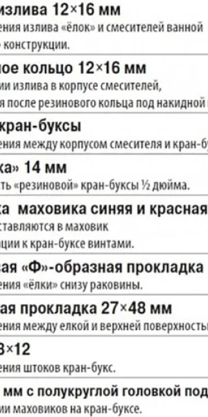 Набор прокладок Сантехник №6