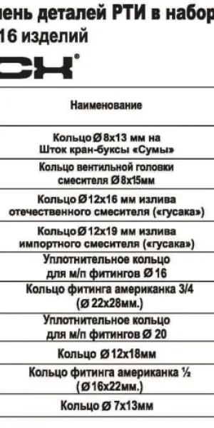 Набор прокладок №4 для излива имп/рос