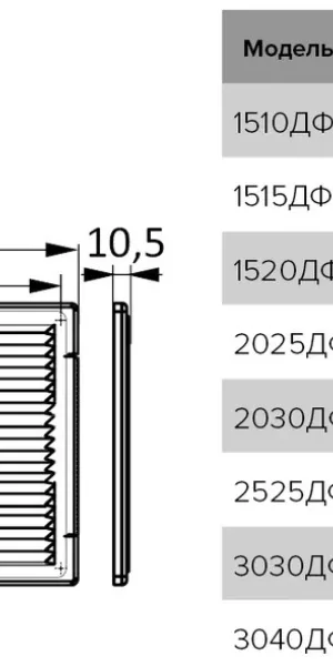 Люк-дверца вентилируемая накладная ЭРА Декофот 3030ДФ 300х300мм