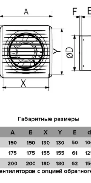 Вентилятор "ЭРА" ERA 5 бытовой 90-08098