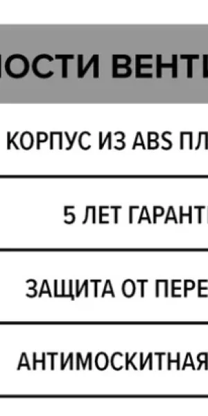 Вентилятор "ЭРА" E 100 SС осевой с антимоскитной сеткой Д-100 88-244