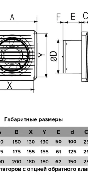 Вентилятор "ЭРА" ERA 4C осевой с обратным клапаном ВВ D100 90-08093