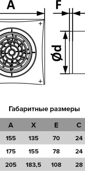 Вентилятор "ЭРА" AURA 4C осевой, с обратным клапаном D100 87-580