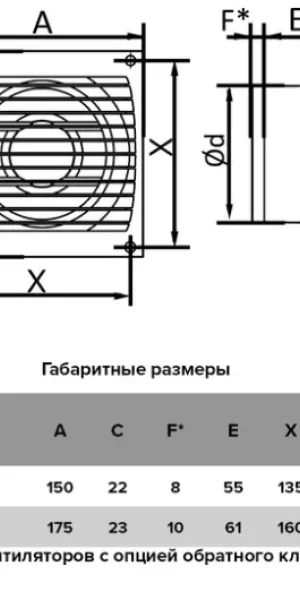 Вентилятор "ЭРА" OPTIMA 4 осевой Д-100  87-614