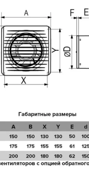 Вентилятор "ЭРА" ERA 6 бытовой 890-08104