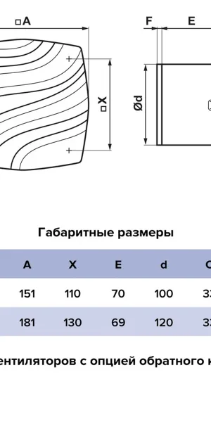 Вентилятор "ЭРА" WAVE 100 осевой Д-100, 14Вт, 25Дб