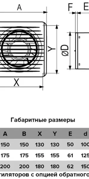 Вентилятор "ЭРА" ERA 4, антимоскитная сетка, Д-100мм, 14Вт 90-08092
